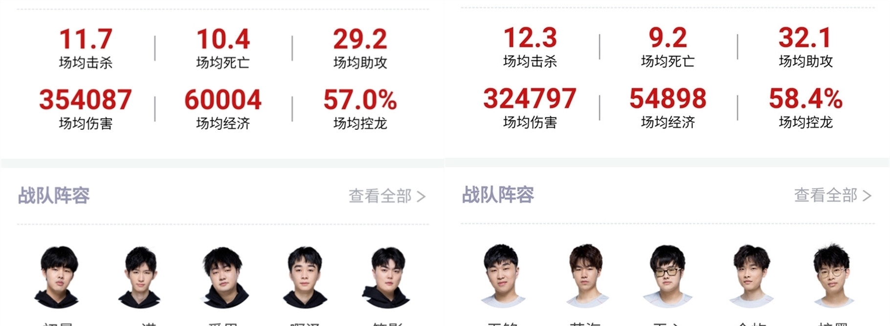 名年轻天才